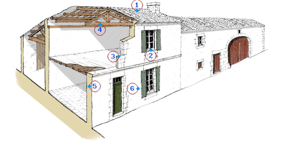 bâtiment type montrant les parties constituantes d´un bâtiment