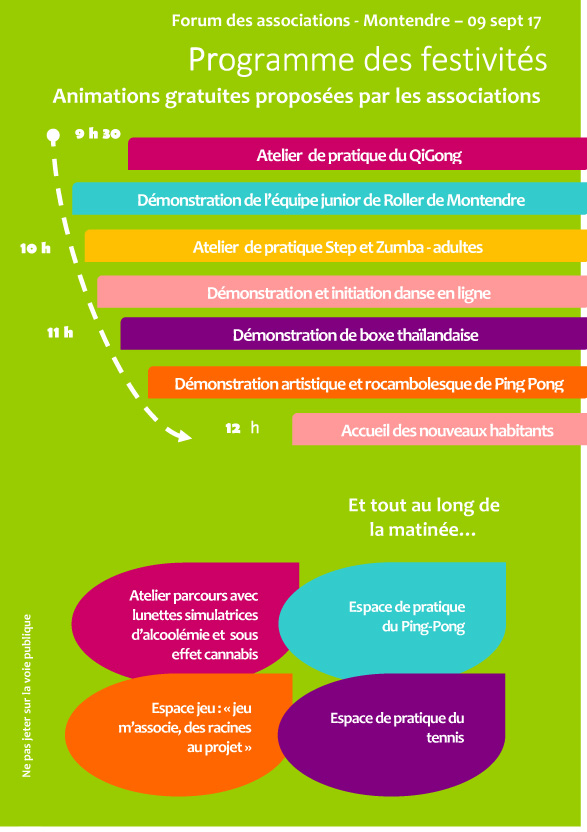 Programme des animations du 3e forum des associations de Montendre